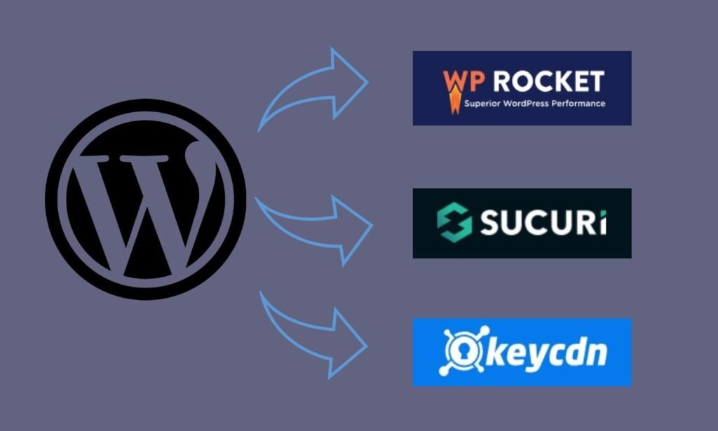 Speed Demons! How a WordPress CDN Plugin Can Instantly Boost Your Website 1