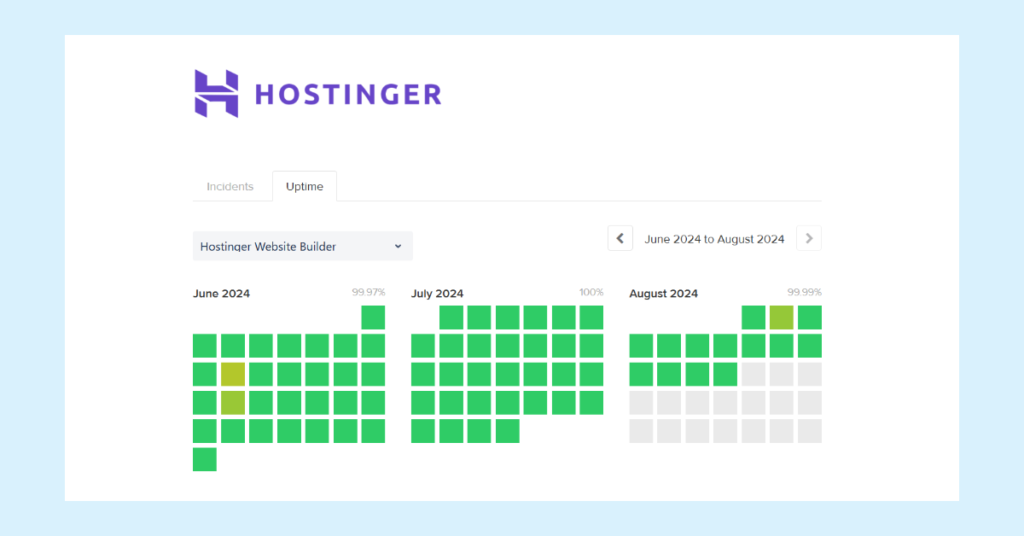 Check Hostinger's Official Status Page