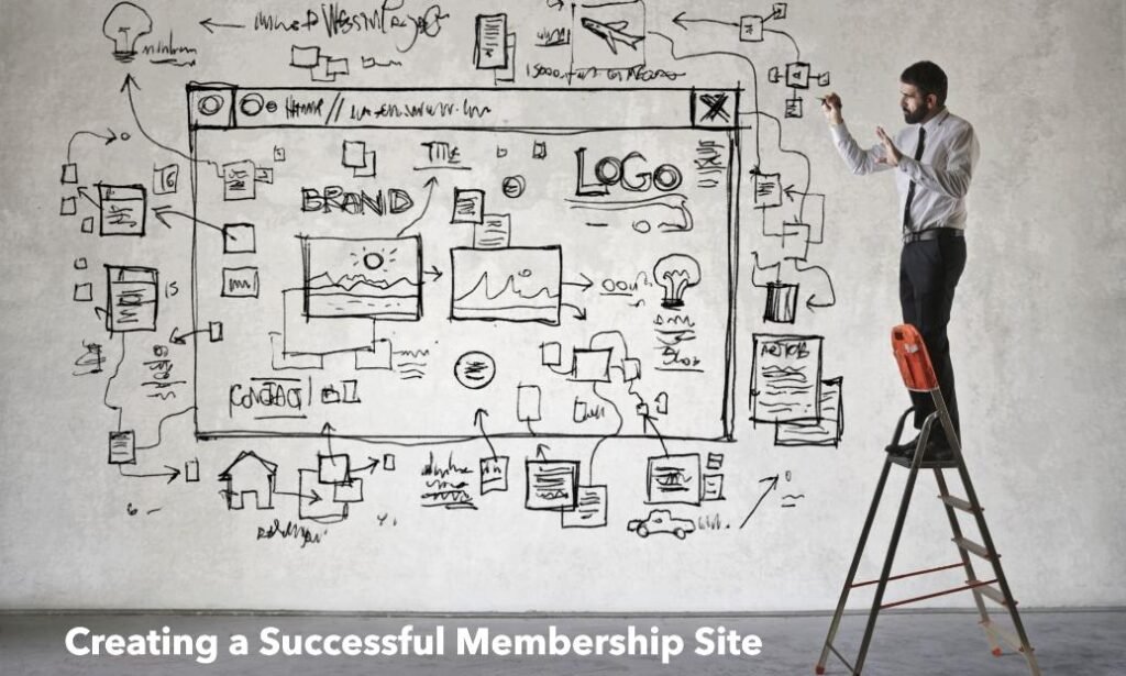 Creating a Successful Membership Site