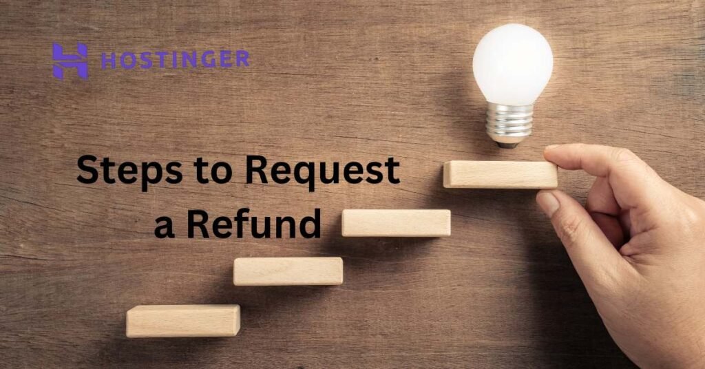 Steps to Request a Refund