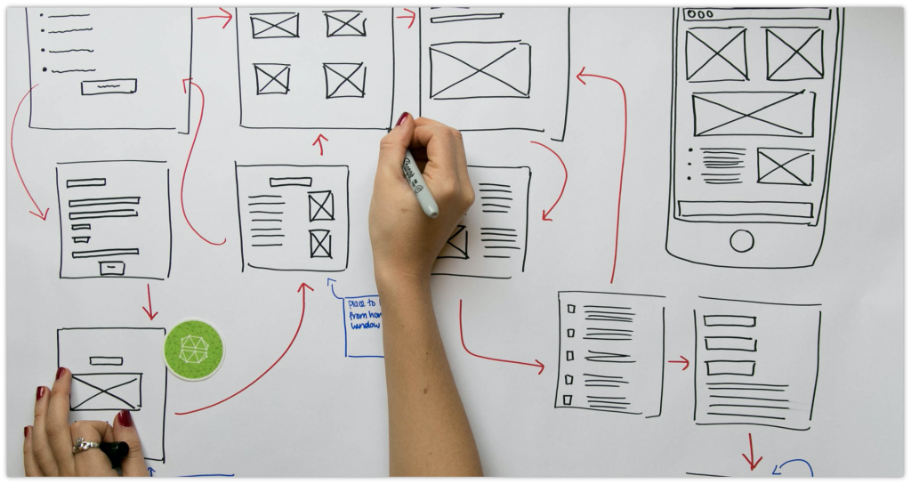 Top 7 Useful Tips For Ultimate UX Design Success in 2022 1