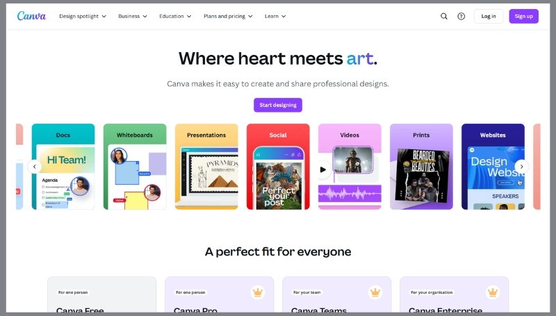 The Ultimate List of Cool Websites to Check Out in 2024 6 Canva