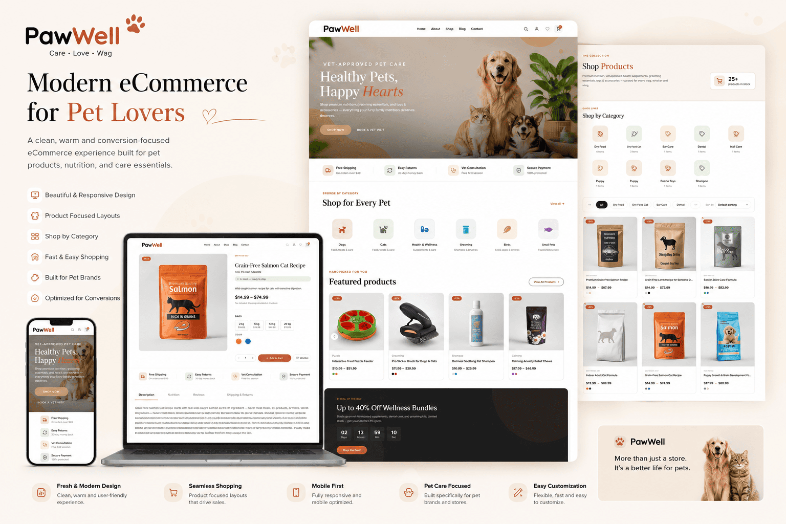 PawWell Pro Pro Dashboard